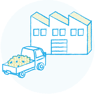 製鋼原料の加工販売